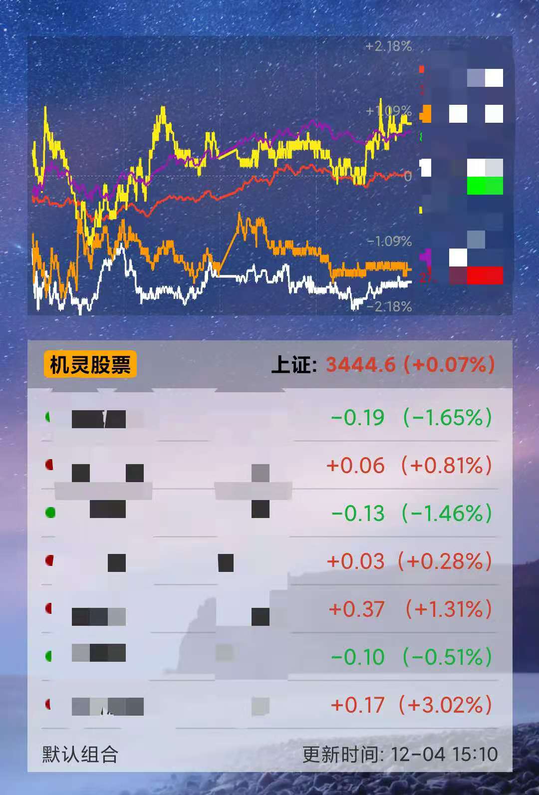 效果图
